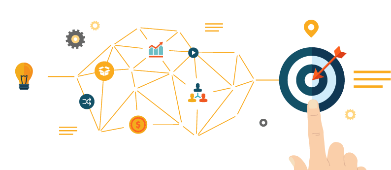 Digital Marketing Strategy 2022